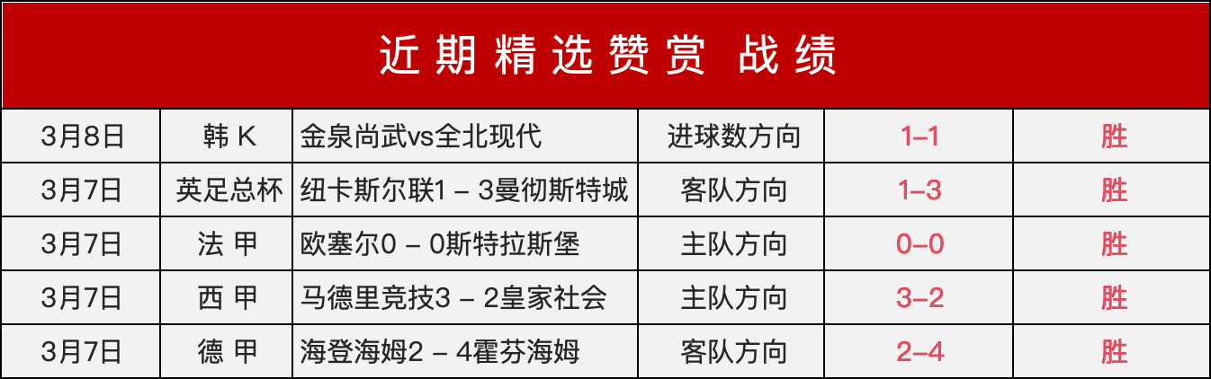 洛夫顿双停,加罚,两队格局突,广州赛马会,赛程安排,赛果查询,马匹资料,赛事动态