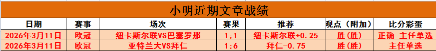 国米欧冠,强激战荷兰,豪门费耶诺,广州赛马会,赛程安排,赛果查询,马匹资料,赛事动态