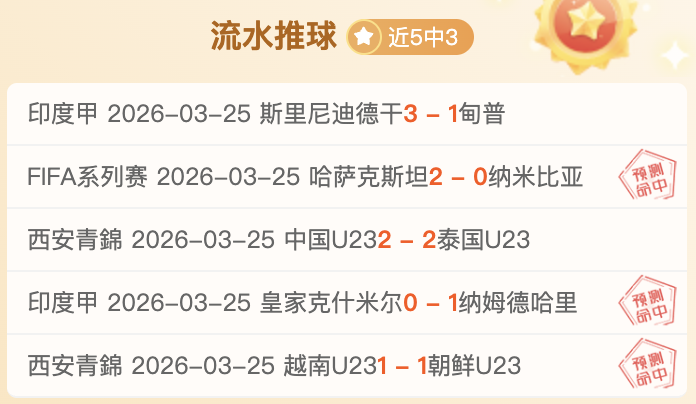 门希克获德,约科维奇高,度评价,广州赛马会,赛程安排,赛果查询,马匹资料,赛事动态