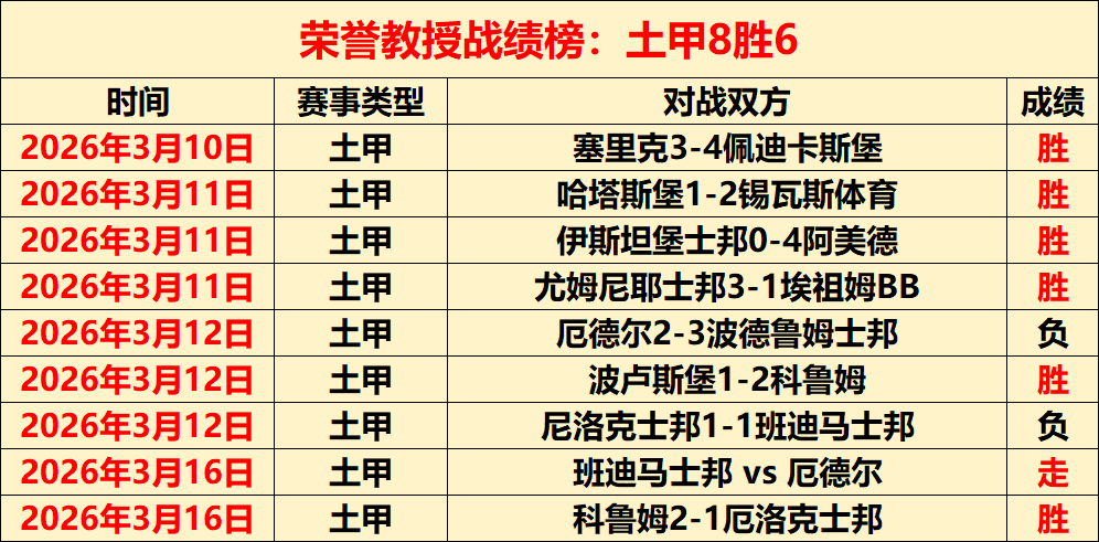 连续,期大乐透专,家推荐,广州赛马会,赛程安排,赛果查询,马匹资料,赛事动态