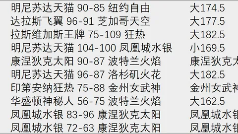 广州赛马会 112400 4